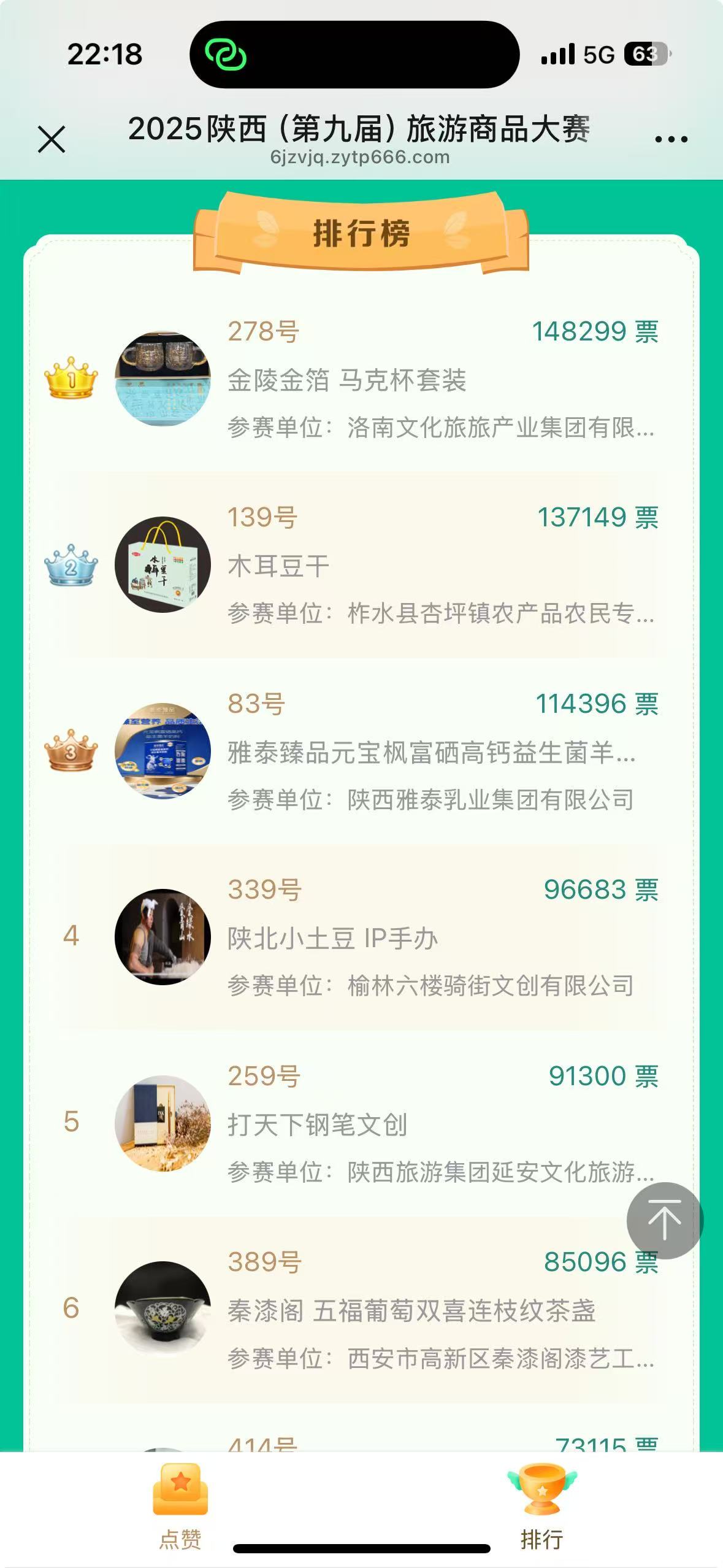 2025 年陕西（第九届）旅游商品大赛投票排行榜截图